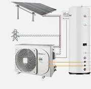Whole House On/Off Grid Split Solar Water Heater System (300L or 75 Gallons)