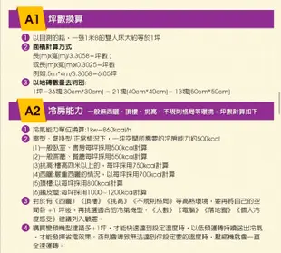 ◎金長美◎大金冷氣＄1488K《標按》4MXM110RVLT/FDXV22×3+71RVLT 變頻冷暖吊隱一對四