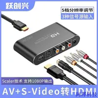 在飛比找Yahoo!奇摩拍賣優惠-阿澤科技新品 高清連接線 av轉hdmi轉換器s端子ps2/