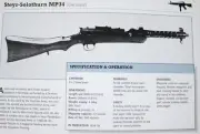 Steyr MP-34 MP34 Submachine Gun Picture Out of Print Spec Sheet Article Display