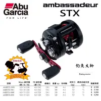 在飛比找蝦皮購物優惠-【釣魚大師 Fm】Abu Garcia Ambassadeu