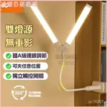 可開發票康銘可夾式插電護眼燈 國小兒童寫作業燈書桌夾子臺燈學習保視力 護眼檯燈 檯燈 護眼燈 閱讀燈 LED檯燈