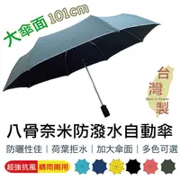 在飛比找蝦皮購物優惠-台灣製 現貨 奈米防潑水自動傘 福懋奈米防潑水布 自動折疊傘