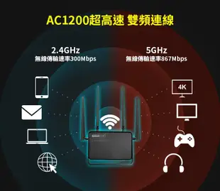 @淡水無國界@ totolink A950RG AC1200 雙頻Giga 2.4g 5g  WIFI 無限網路 分享器