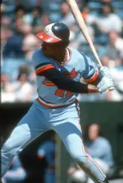 Rod Carew Minnesota Twins bats v the Baltimore Orioles at an Majo- 1976 Photo
