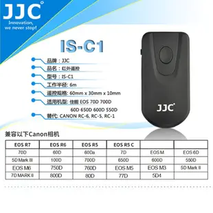 JJC 佳能相機紅外無線遙控器 EOS R7 R6 R5 C M6 7D 6D 5D IV III 760D 77D 等