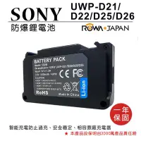 在飛比找Yahoo!奇摩拍賣優惠-【數位小熊】ROWA 樂華 FOR SONY UWP-D21