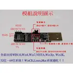 【才嘉科技】三合一串口模組 USB轉RS485 RS232 TTL USB轉 CP2102 (附發票)