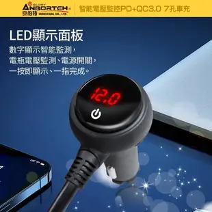 安伯特 智能電壓監控 PD+QC3.0+2USB+3孔獨立開關式點煙器電源插座擴充器 車充 ABT-E080