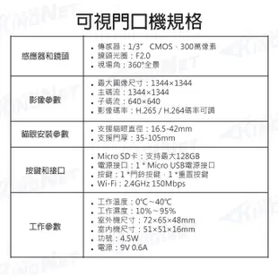 監視器攝影機 WIFI遠端視訊 門鈴對講機組 7吋對講機組 300萬 防水紅外線夜視 WIFI門鈴 H.265 門口機