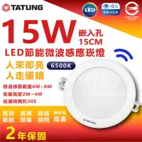 在飛比找momo購物網優惠-【TATUNG 大同】3入組 15W 15cm LED節能感