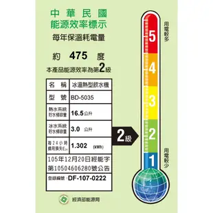 【全省免費基本安裝】Buder普德 BD-5035/BD-5036 感應式三溫/雙溫水塔式熱交換型飲水機內含RO純水機