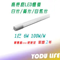 在飛比找蝦皮購物優惠-爆亮 樂亮 LED 日光燈管 T8 1尺 全電壓 廣角 省電