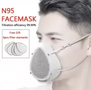 Electric Mask Mouth PM 2.5 AntiFormaldehyde Face Breathable-Valve Masks/ filters
