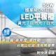 (一次8片特價➤340元/保固二年)含稅開發票 50W LED平板燈 輕鋼架燈 辦公室燈 直下式 護眼 無眩光 LED