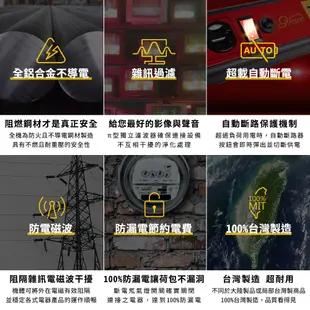 【官方總代理】Castle 蓋世特 3孔2座 廚房專用 鋁合金電源突波保護插座/延長線 120CM-紅色-原廠網路總代理