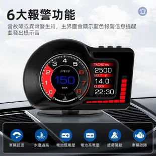 2022免運全新升級 F15 繁體 汽車智能液晶儀表 OBD2抬頭顯示器+GPS 雙系統 水溫錶 (9.6折)