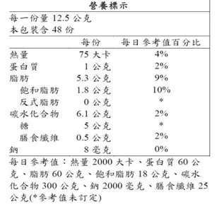 Costco 好市多 費列羅金沙/金莎巧克力