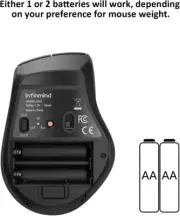 Infindmind L910 Smart Fly Scrolling Wireless Bluetooth Mouse