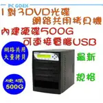 宏積 VINPOWER 1對3DVD光碟 網路共用 拷貝機 對拷機 CKV-DVDNET3S-P PCGOEX 軒揚