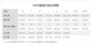 全館免運 正品Nike耐吉 FLEX STRIDE男子跑步運動訓練速干二合一短褲CU5475 可開發票