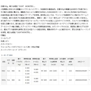 DAIWA 21 SEABORG 300J [漁拓釣具] [電動捲線器]