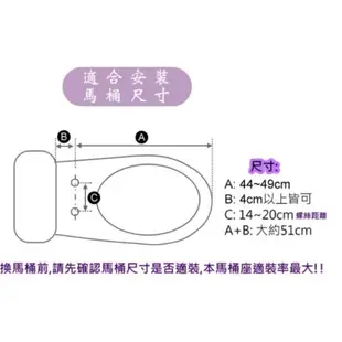 【CERAX 洗樂適台中永春店】凱撒衛浴TAF200電腦馬桶蓋※免治※免治馬桶蓋