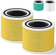 Core 300-P Air Purifier Pet Allergy Replacement Filter for LEVOIT Core 300, Core 300-P, Core 300S Vortex Air Air Purifier, 3-in-1 H13 Grade True HEPA Filter