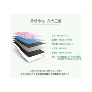 日本雨之戀 【領劵現折100元】涼感降溫10度C環保紗自動傘 愛地球-雨傘 摺疊傘 晴雨傘 防曬傘 三折傘 手開傘