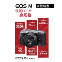 在飛比找Yahoo!奇摩拍賣優惠-Canon/佳能EOS M6 Mark II微單M6二代15