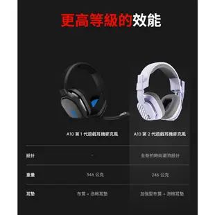 Logitech 羅技 ASTRO A10 V2 電競 耳機 麥克風 紫