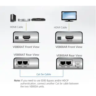 ATEN 視訊延長器(VE800A)