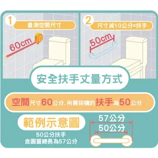 安力仕【給父母安心有認證的安全扶手】 30公分扶手 不鏽鋼扶手 廁所無障礙扶手 殘障扶手 浴室防滑扶手 ANS-C030