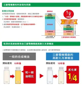 《586家電館》免費基本安裝~三菱冷氣.變頻冷暖分離式【MSZ-GE60NA+MUZ-GE60NA】約9-11坪