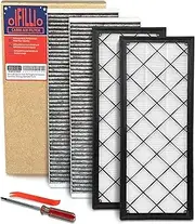 Cabin Air Filter HEPA Air Intake Filter Fits for Model Y 2020-2024, Designed for Biochemical Defense Mode, Replace 110768100A,165837500A, 165837600A with tools