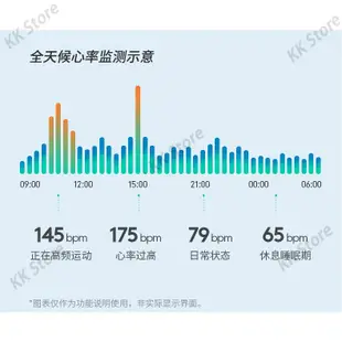 dido Y11S 高精度監測血壓血氧心率智慧手環 心率血氧心電圖 老人健康手錶 心跳儀器 多功能男女運動防水手環