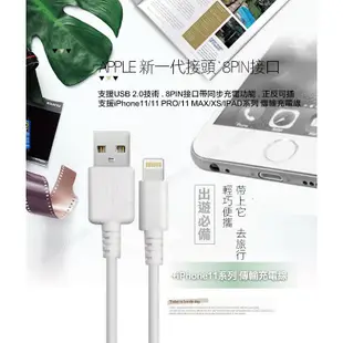 MINIQ智慧型數字顯示3.4A雙孔旅充頭充電器+iPhone/ipad系列 傳輸充電線-白配白 (10折)