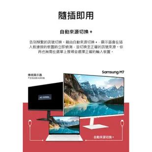 【Samsung 三星】S32BM703UC 32型 2022 智慧聯網螢幕 M7 白色