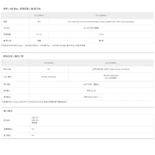 昌運監視器 SOYAL AR-321-U(AR-321U) E1 Mifare MF 銀色 門禁讀頭 防破壞感應式讀頭