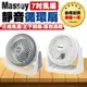 【台灣出貨保固一年】MASSEY 7吋靜音循環扇 電風扇 桌扇 手持風扇 便攜式風扇 空調扇 空氣循環扇 迷你風扇