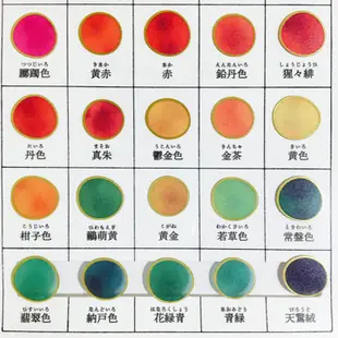 Kamio 日本的色見本帖 和風古色系列 色版貼紙 鳳凰 暗彩色 KM24117