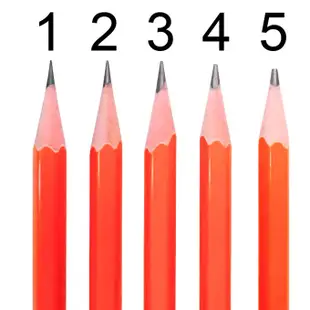 筆樂 Penrote 595大小通吃削鉛筆機 TG595 (顏色隨機出貨)