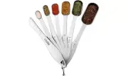 Stainless Steel Measuring Spoons with Slim Design to Fit in Spice Container