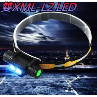 TX特林 雙XML-L2LED迷你強亮頭燈(HD-2018-MINI)