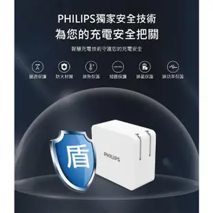 【Philips 飛利浦】30W typeC/USB 2孔PD/QC快充充電器(DLP5320C)