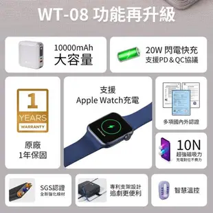 【LaPO】超進化八合一 無線快充行動電源10000mAh (WT-08)