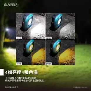 【SAMLIX 山力士】充電露營燈 C1500 PRO(磁吸式露營燈 露營燈 充電露營燈 露營 逐露天下)