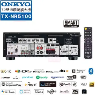 【ONKYO】TX-NR5100+Magnat Monitor Supreme 2002+center 252+Supreme 102(擴大機+主喇叭+中置+環繞喇叭)