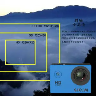 【eYe攝影】公司貨 SJCAM SJ4000 DV 運動攝影機 機車行車紀錄器 浮潛攝影機 行車記錄器 防水