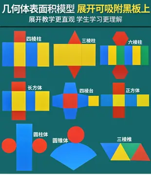 立體幾何模型教具正方體長方體模型磁性展開圖表面積可拆卸圓柱圓錐一四年級小學學具初中高中數學磁力教具箱